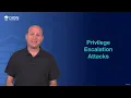 174 CompTIA Security SY0-701 Malicious Activity Explained - Types Prevention