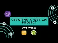 Creating a Web API Project in ASP NET Core Files Structure and Swagger