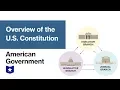 United States Constitution An Overview American Government