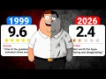 The self destruction of Family Guy