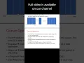 Introduction of Queue data Structure