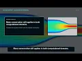 Week 02 Outlet-Location Prediction 2145421 Introduction to CFD