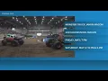 Everything to know ahead of Monster Jam s arrival in Macon