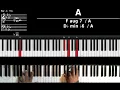 No Weapon (by Fred Hammond) - Piano Tutorial