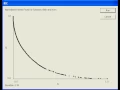 Multi-objective genetic algorithm Binh Korn function