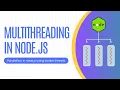 Multithreading in Node js without event loop Worker Threads
