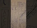 LA GRAFFITI GANG MAPS PT 7 COMPTON CARSON AREA