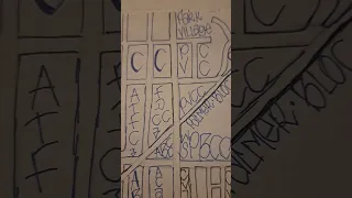 LA GRAFFITI GANG MAPS PT 7 COMPTON CARSON AREA