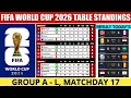 FIFA World Cup 2026 Match Results Table Standings World Cup 2026 Group A - L Matc ay 17