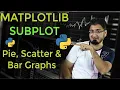 Matplotlib Subplots For Multiple Figures Pie Chart Scatter Bar Graphs Deep Learning AI