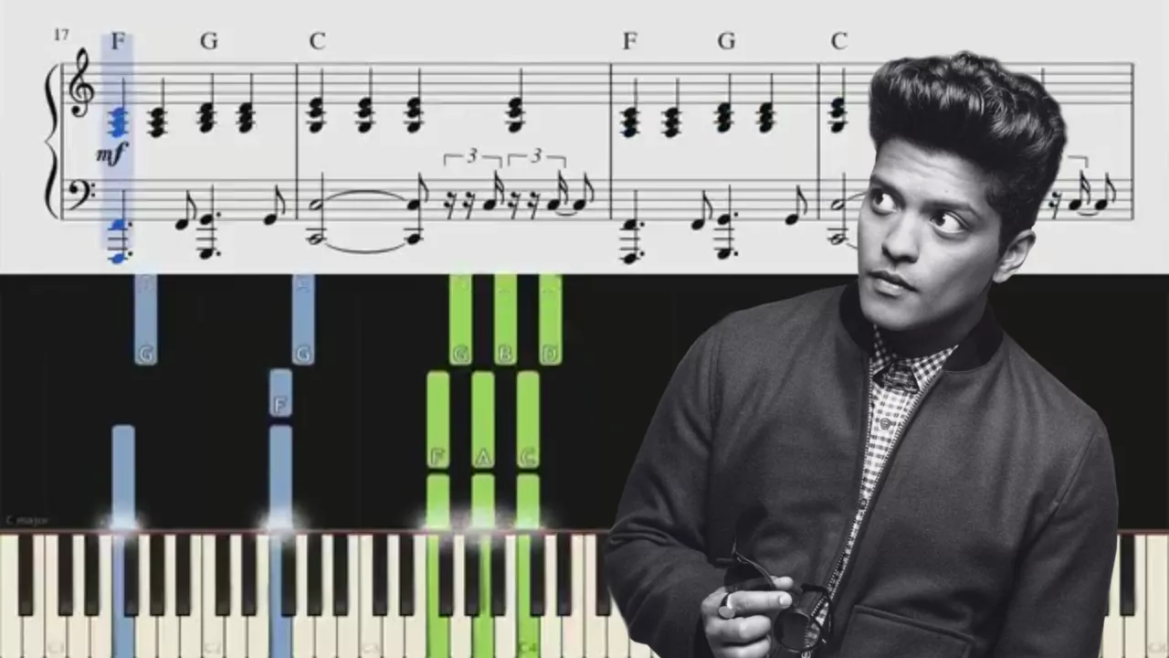 When I Was Your Man (Bruno Mars) Piano Tutorial + Chords