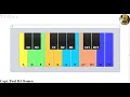 How to Create a Piano in Java NetBeans using Functions