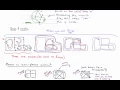 Circuit Analysis Basics CA-5 Circuit topology definitions - Nodes Pathes loops and branches
