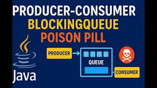 Producer Consumer in Java Multithreading BlockingQueue Poison Pill Explained