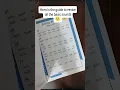 Perfect phonics book to revise all phonics sounds