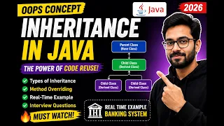 311 Inheritance OOPS Concept in Java Selenium Java 2026