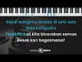 Ini Abadi - Perunggu | KARAOKE PIANO - FEMALE KEY