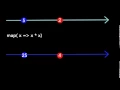 RX - map operator