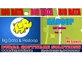 BIG Data Hadoop Map Reduce Part - 1 by Suresh