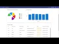 E-commerce Product Reviews and Analysis Project Sequelize ORM Update 1000 Records