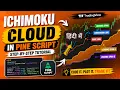 Ichimoku Cloud Indicator in Trading View Pine Script Full Coding Tutorial IT WALA HINDI-