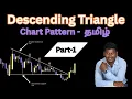Descending Triangle chart pattern in Tamil Price Action Chart Pattern in trading PART-01
