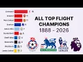 All Premier League First Division Winners 1889 2026 Arsenal Champions
