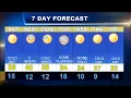 Worcester Weatherblast Forecast