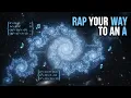 Algebra Made Easier That Keeps You Focused Algebra Math Rap Hip Hop Study Song