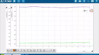 Link Scaling of Multiple Y-Axes SPARKvue 3