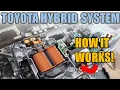 How a Hybrid Car Works Toyota 3rd Generation Prius Teardown