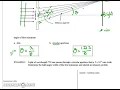 physics 1 - single slit diffraction