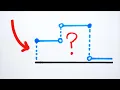 What are you doing step function