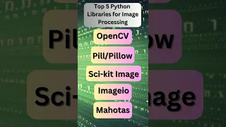 Top 5 Python Libraries for Image Processing - Enhance your Projects