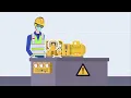 Download Lagu Tingkatkan Keselamatan Kerja dengan Behavior Based Safety (BBS)