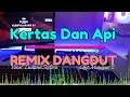 Download Lagu Remix Dangdut \