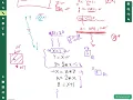 Live-variable analysis - The intuition