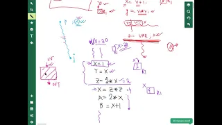 Live-variable analysis - The intuition