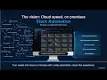 Introducing Stack Automation - Deploy Cisco 3rd party solutions in minutes