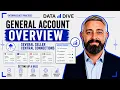 Data Dive General Account Overview Seller Central Connections Explained