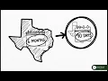 Texas Divorce Forms Your Guide to Papers Safe Filing