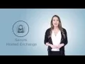 AppRiver Secure Hosted Exchange