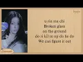 NMIXX Blue Valentine Easy Lyrics