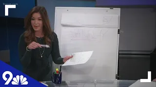 Weather computers are down meteorologist Danielle Grant improvises
