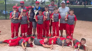 June 25 2023 - Fayette Fury takes Championship R W Clark home tournament