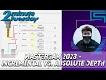 Mastercam 2023 - Incremental vs Absolute Depth 2 Minute Tuesday Extended Edition