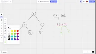 Leetcode 606 Construct String from Binary Tree