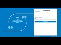 CCSF Library - Two ways to login to NoodleTools for CCSF Students