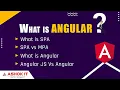 Angular Introduction Angular Advantages Ashok IT