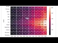 104 Evaluating A Classification Model 5 Confusion Matrix Scikit Creating Machine Learning Models